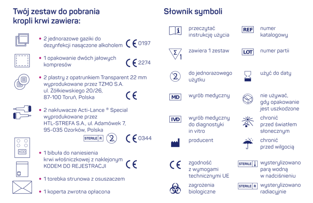 Zawartość zestawu VitalTest do pobrania kropli krwi oraz słownik symboli medycznych